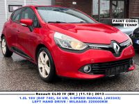 Renault Clio 2013 - Автомобиль на запчасти
