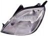 Ford Fiesta 2002-2008 ФАРА ОСНОВНАЯ ФАРА ОСНОВНАЯ для FORD FIESTA (JHS) Стандарт оп...