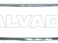 Honda CR-V 2001-2006 РАМА РЕШЕТКИ РАМА РЕШЕТКИ для HONDA CRV (RD) Местоположение ...