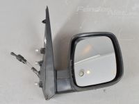 Fiat Fiorino / Qubo Зеркало, правый (ручная рег.) Запчасть код: 735714766
Тип кузова: Kaubik